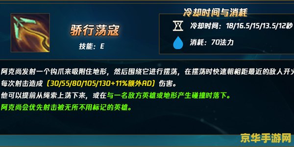 英雄联盟影哨天赋