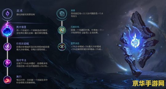 英雄联盟符文配置模拟器：助力玩家打造最强符文组合