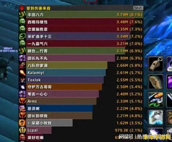 icc是哪个副本 ICC是指哪个副本？