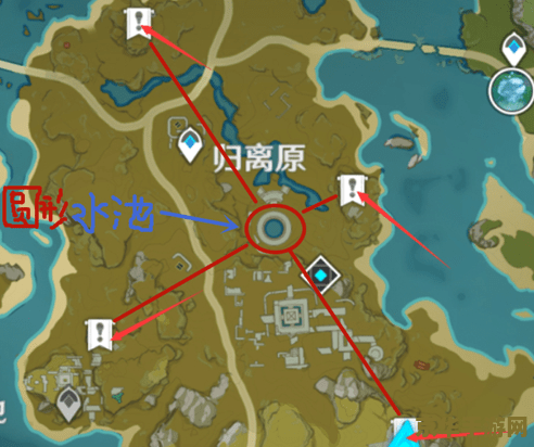 悠悠球招式巴黎铁塔 游戏名称：悠悠球大师：巴黎铁塔的挑战