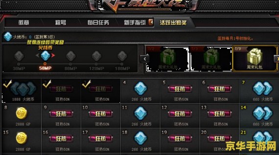 cf活动专区 穿越火线（CF）活动专区：游戏玩法与活动策略深度解析