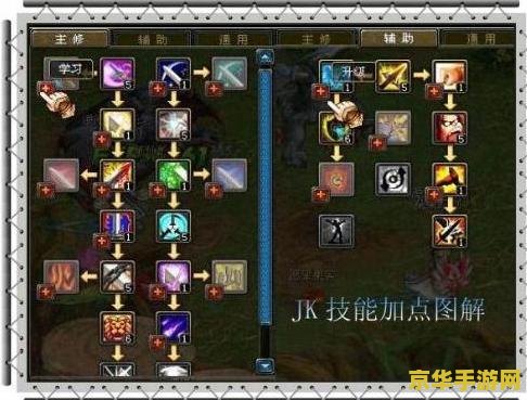 QQ自由幻想升级攻略