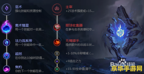 英雄联盟火男最新出装