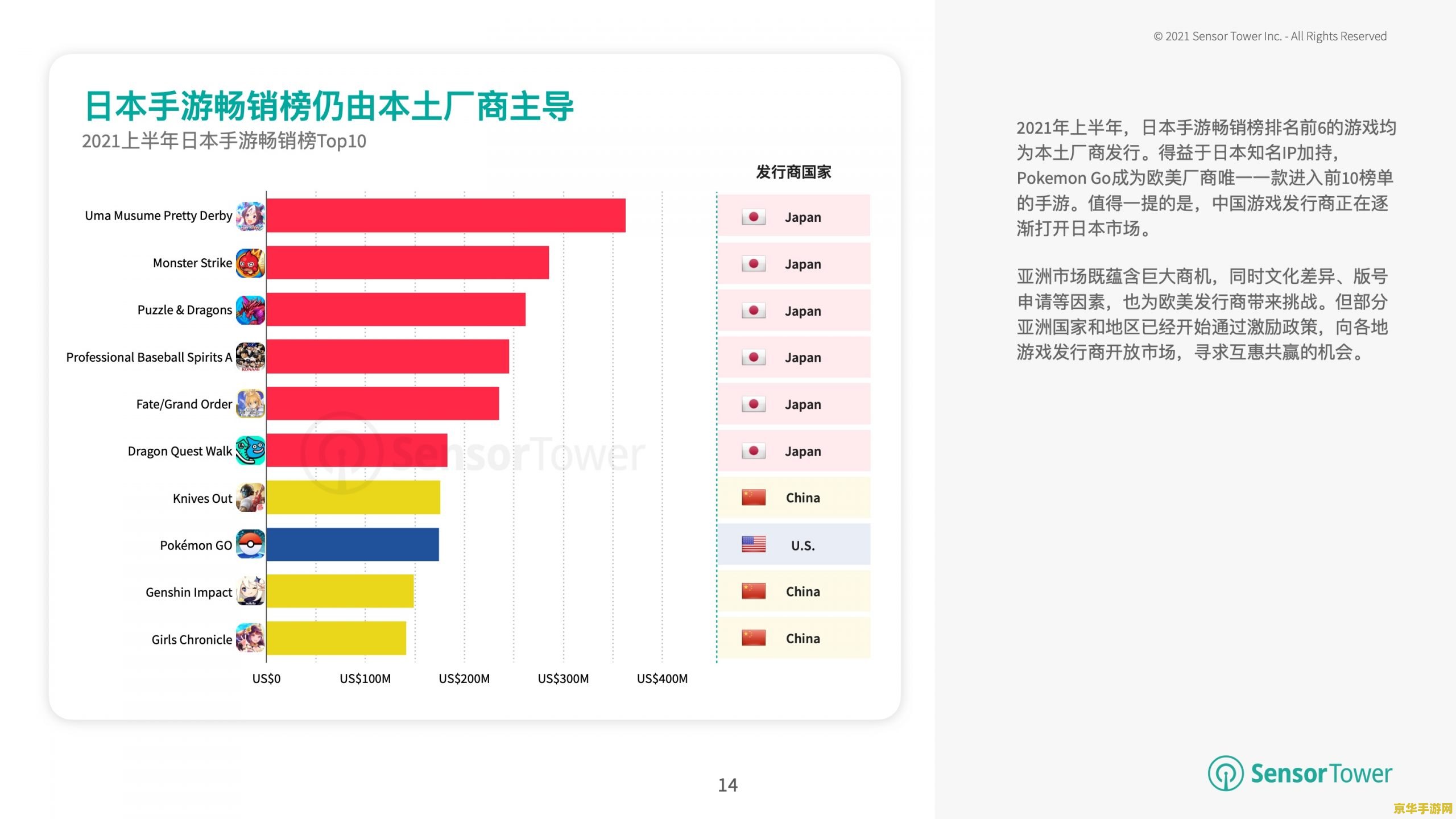 洛克王国木条 洛克王国木条：探索神秘森林的冒险之旅