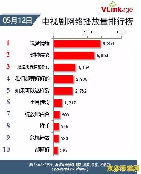 知情人士称暴雪已和网易、腾讯等谈判国服回归，时间仍未落定