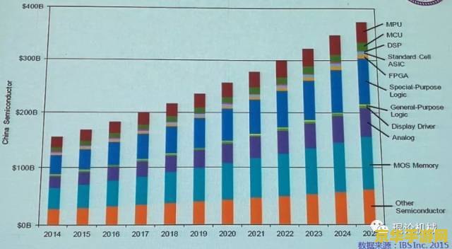 英雄联盟克隆模式时间2021年 英雄联盟克隆模式时间2021年