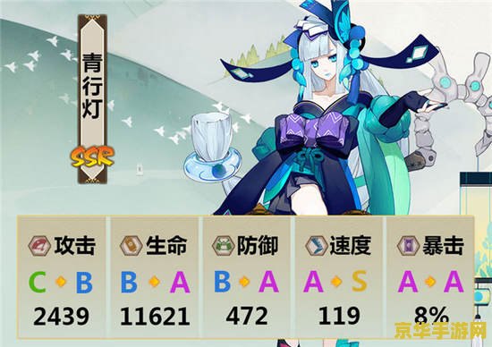 阴阳师ssr排名：游戏中的稀有度与实力