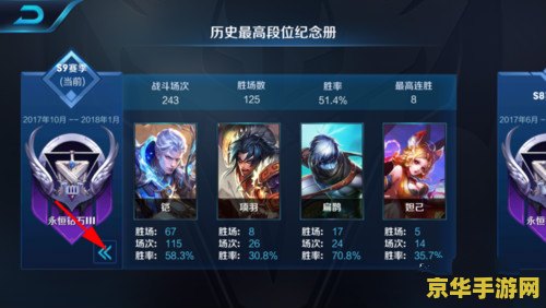 王者荣耀如何查询各赛季段位 王者荣耀各赛季段位查询方法