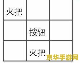 原神班尼特邀约任务火把怎么解 原神班尼特邀约任务火把解法