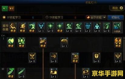 DNF技能加点模拟器：游戏攻略与玩家指导