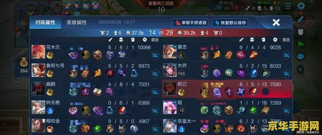 王者荣耀如何寻找自己的本命英雄 王者荣耀：如何寻找自己的本命英雄