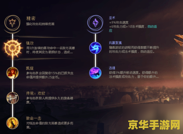 英雄联盟赵信是哪个国家的