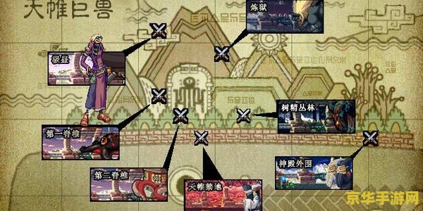 地下城与勇士单机版2