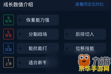 魔兽世界任务大全 魔兽世界任务大全