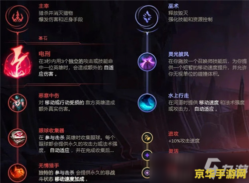 英雄联盟巫术天赋 - 深度解析与游戏策略