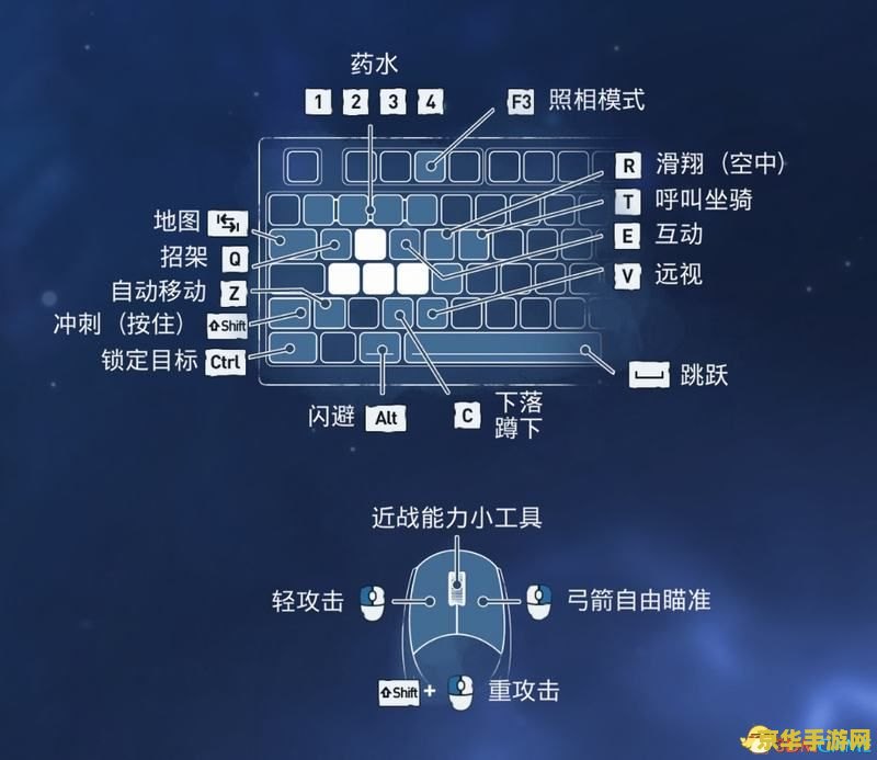 dnf白金徽章怎么获得 dnf白金徽章怎么获得