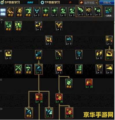 DNF弹药加点：游戏攻略与技能树分析