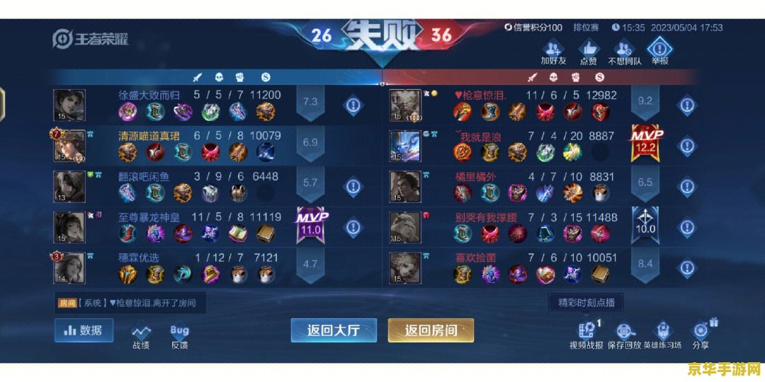 王者荣耀游戏中如何改变装备 王者荣耀：如何巧妙地更改装备