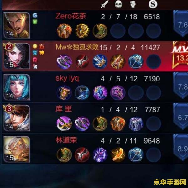 王者荣耀头像如何修改 王者荣耀头像修改方法
