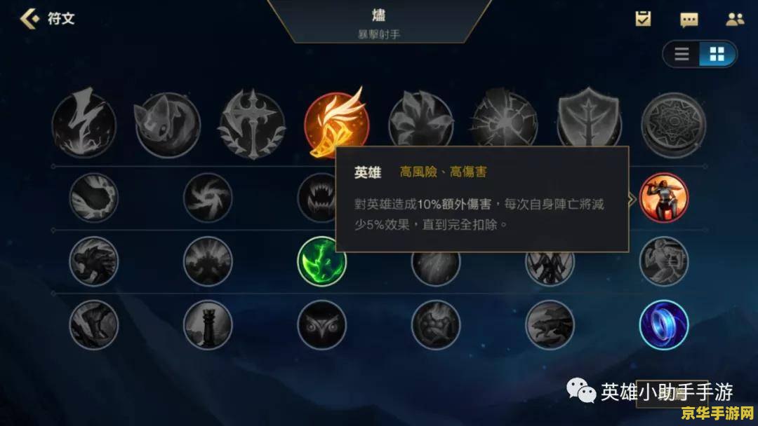 英雄联盟手游段位级别排列图