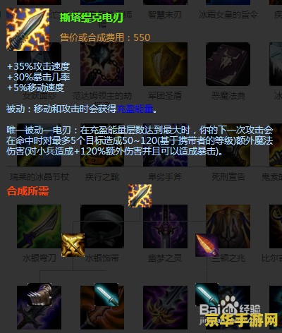 英雄联盟剑圣打野出装2022