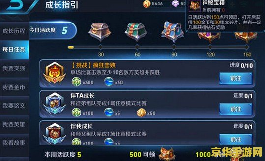 王者荣耀如何快速领取免费点卷