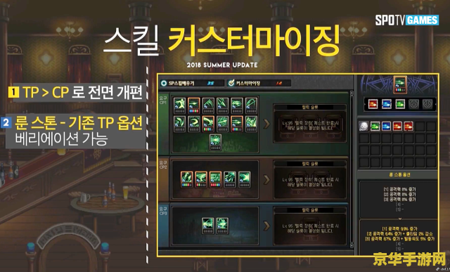 DNF韩服登陆器：游戏体验与攻略