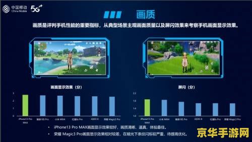 中国移动手机游戏基地：游戏产业的崛起与展望