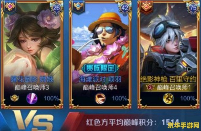 王者荣耀的王者框框如何区分