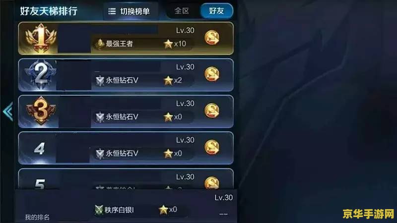 如何删除王者荣耀上的好友吗 如何删除王者荣耀上的好友