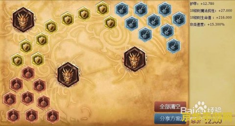 lol上单符文