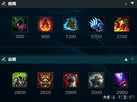wow天赋 深入解析魔兽世界的天赋系统