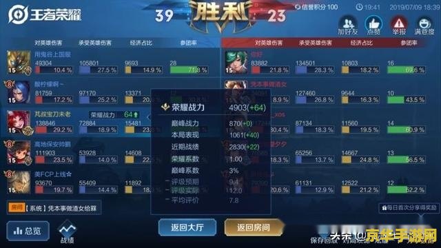 王者荣耀如何涨荣耀战力 王者荣耀如何有效提升荣耀战力 王者荣耀如何涨荣耀战力 王者荣耀如何有效提升荣耀战力