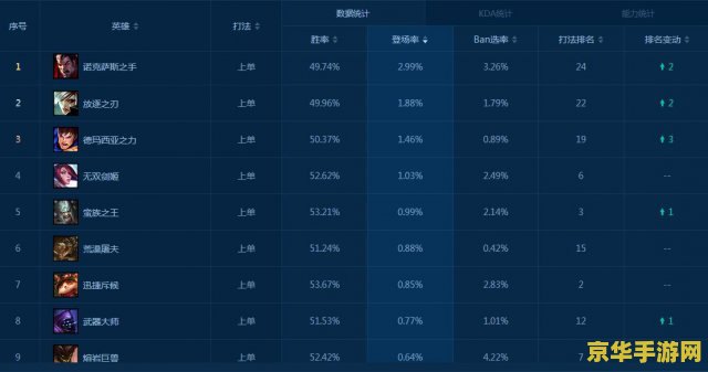 原神为什么魈认不出锅巴 原神：魈为何认不出锅巴？一场深入解析的游戏内幕