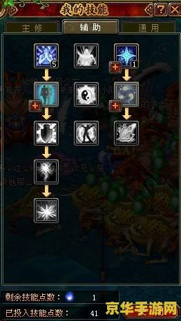 QQ自由幻想SS技能