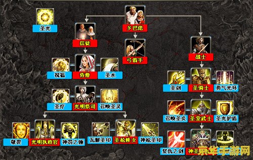 英雄无敌online：一场奇幻的战争史诗