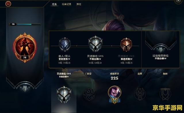 dnf如何快速赚钱 DNF快速赚钱之道：从入门到精通