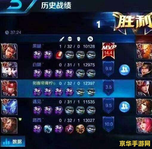 王者荣耀中如何平均