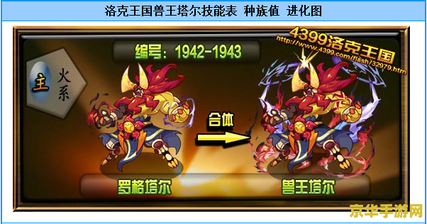 洛克王国小天马技能表