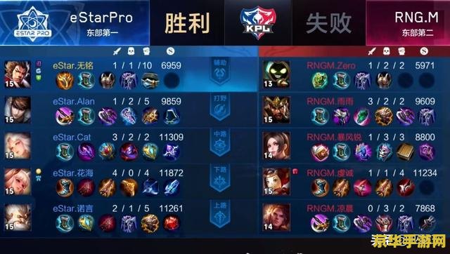 王者荣耀abc是什么意思 王者荣耀abc是什么意思