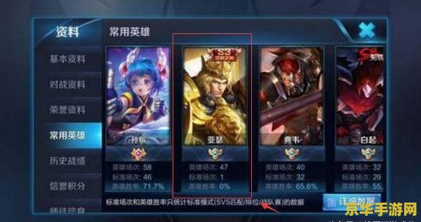 英雄联盟野兽之王是谁? 英雄联盟野兽之王：孙悟空