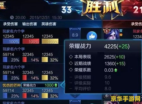 霍迪尔声望开启 霍迪尔声望开启
