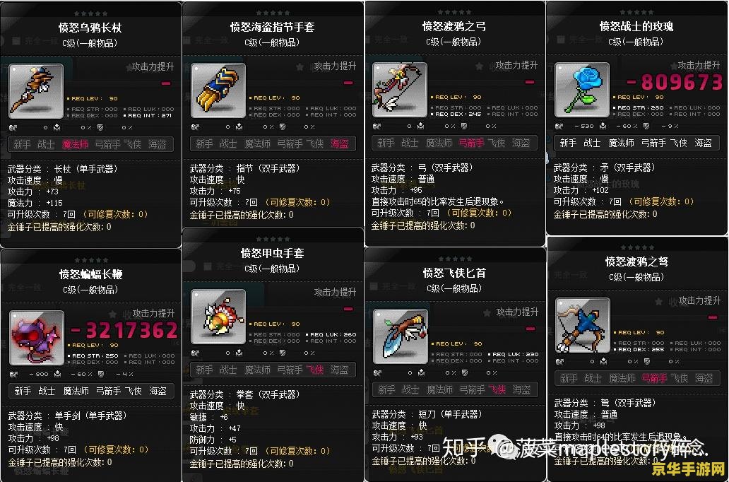 冒险岛道具宝宝