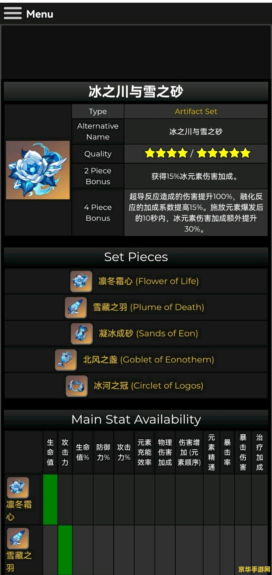 王者荣耀中solo是指什么 王者荣耀中SOLO的含义与玩法