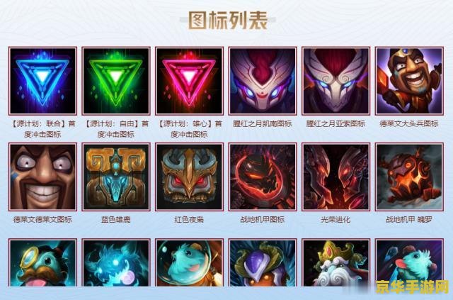 lol装备大全 英雄联盟装备大全**