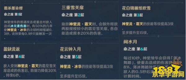 原神神里绫华什么武器 - 深入解析