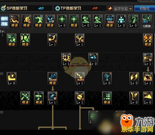 DNF男弹药加点：游戏攻略与加点策略
