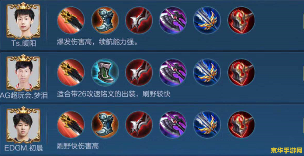 建议：龙珠超97：超越极限的战斗，重燃童年回忆