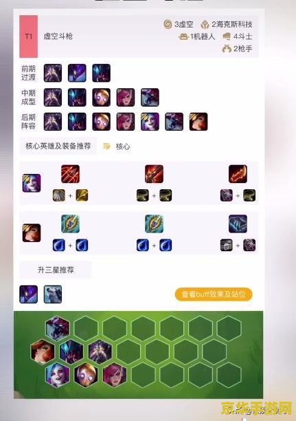 云顶之奕当前版本阵容最强10.17