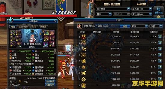 DNF剑豪觉醒：游戏中的角色与技能